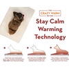image:imageThe Green Pet Shop Crazy Warm Pad  A Pet Warming Pad for Cats and Dogs Keep Them Warm This Winter  Self Warming Cat Pad Provides Immediate Warmth Without Electricity  30 x 20 Inches